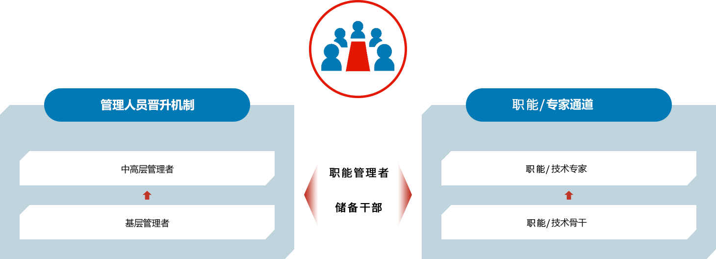 3377体育 - 全网最全最有态度的体育赛事直播平台